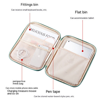 IPad Bags